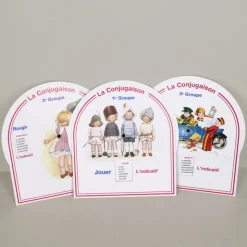 Apprendre la conjugaison